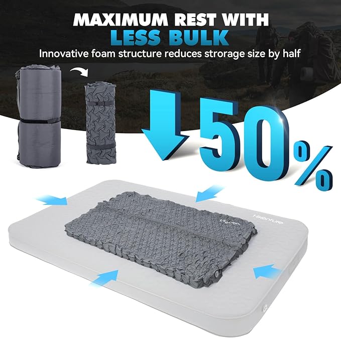 Hikenture 4" Thick Self Inflating Sleeping Pad with Electric Pump, Ultralight Foam Camping Mattress 2 Person, 9.5 R-Value Insulated Sleeping Mat, Portable Double Camping Pad for Tent, Car, Truck