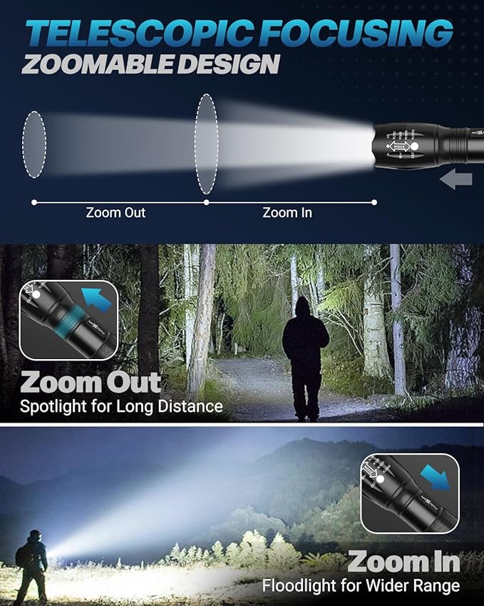 Flashlight 4 Pack, 5 Modes 2000 Lumen Tactical LED Flash Light, High Lumens Bright Waterproof Flashlights, Zoomable Flash Lights for Camping, Emergencies, Outdoor, Home, Gift for Men Adult
