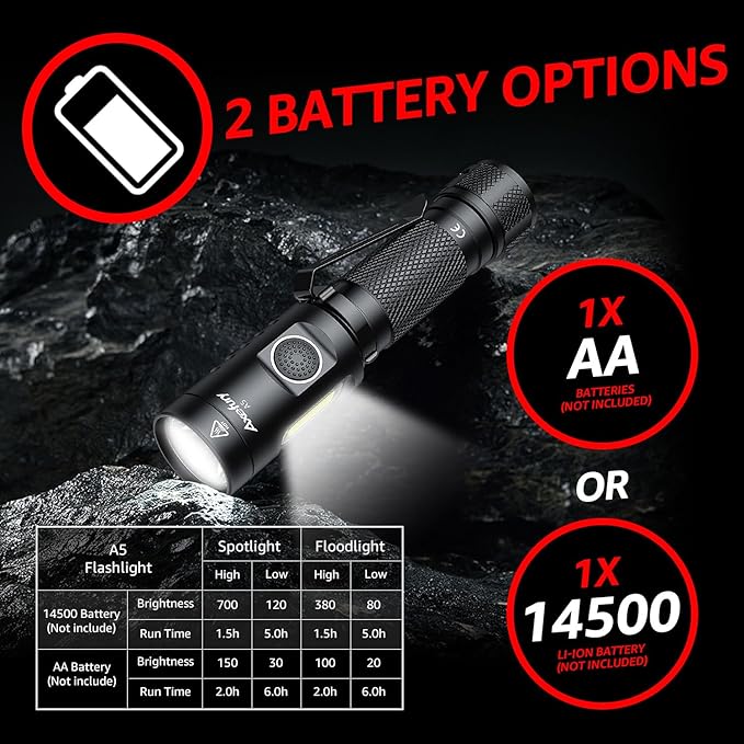 A5 Flashlight,EDC Flashlight with Magnet, 2Pack Mini Tactical Flashlight,Dual Fuel Max 700 High Lumens,6 Modes,Cob worklight for Camping, Emergency(Not Included Battery) Gift