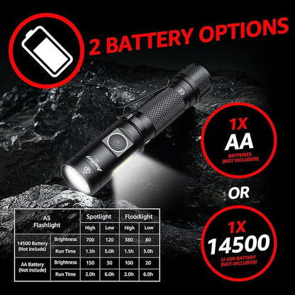 A5 Flashlight,EDC Flashlight with Magnet, 2Pack Mini Tactical Flashlight,Dual Fuel Max 700 High Lumens,6 Modes,Cob worklight for Camping, Emergency(Not Included Battery) Gift