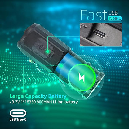 Magnetic Flashlight Rechargeable 1000 Lumens Portable Mini Pocket Flashlight with Clip, USB C Rechargeable, 5 Lighting Modes for Everyday Carry Camping Hiking, IP65 Waterproof