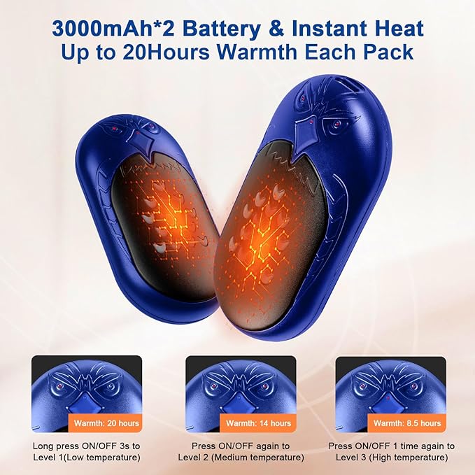 MAKINO Hand Warmers Rechargeable 2 Pack 20Hrs Long Heating 6000mah Electric Portable Pockets Handwarmers Reusable USB Heater for Outdoor Camping Hunting Golf Raynauds Women Men