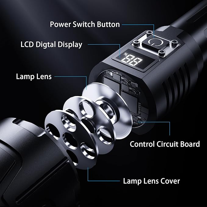 Rechargeable Flashlights High Lumens - 900000LM Super Bright Flashlight - High Power Flashlight with LCD Display, Zoomable, Waterproof, Handheld Flashlights for Emergencies, Camping - 2 Pack, Medium
