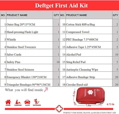 deftget 163 Pieces First Aid Kit Waterproof IFAK Molle System Portable Essential Injuries Medical Emergency Equipment Survival Kits for Car Kitchen Camping Travel Office Sports Home Ligth Red