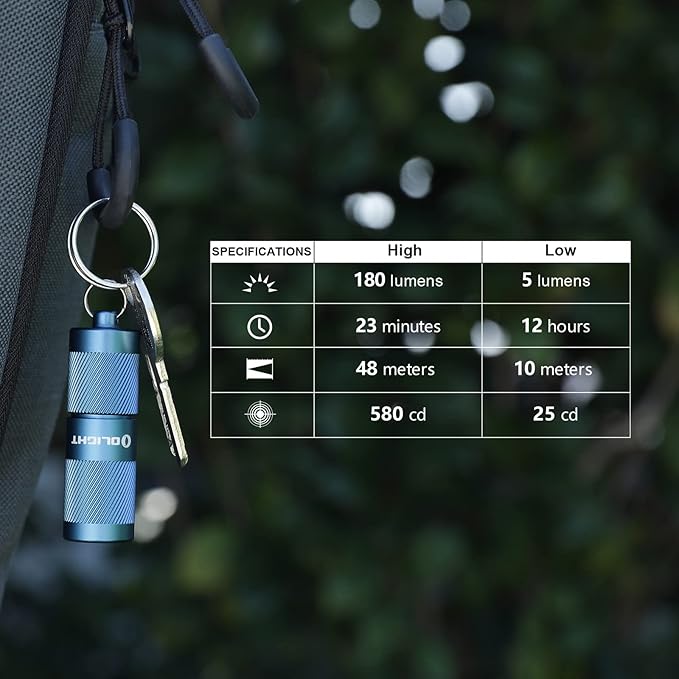 OLIGHT I1R 2 Pro Eos 180 Lumens EDC Rechargeable Keychain Flashlight, Powered by Built-in Rechargeable Battery with Type-C USB Cable, Slim Mini Handheld Light for Everyday Carry(Lake Blue)