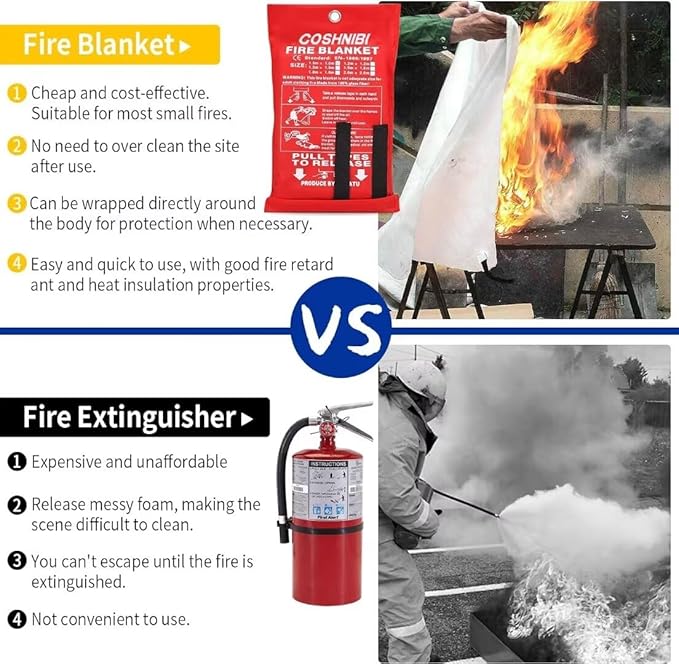 COSHNIBI Fire Blanket Emergency for Kitchen, Fiberglass Retardant Safety Blankets for Home, Fireplace,Grill,School,Car, Office, Warehouse,2 Pack 39.3x39.3 inch