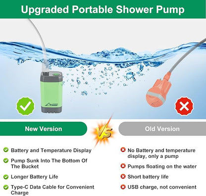 WADEO Portable Shower for Camping, Outdoor Electric Shower Rechargeable Pump with Intelligent Digital Display, Camping Shower Head Nozzle for Camping, Hiking, Traveling, Washing