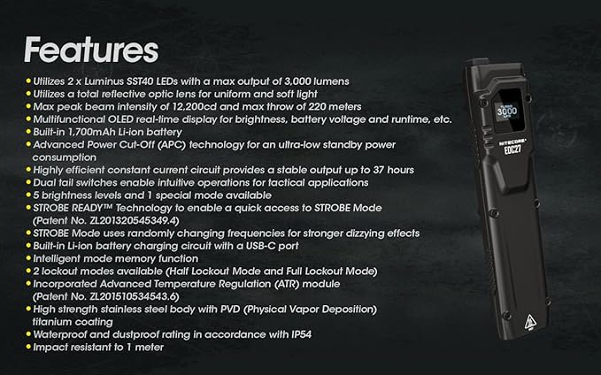 EdisonBright Nitecore EDC27 3000 Lumen USB Rechargeable slim body LED flashlight Brand Charging Adapter