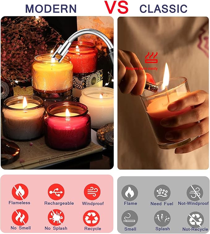 2 Pack Candle Lighters, USB Rechargeable Arc Lighter Windproof Long Lighter Camping Lighter Grill Lighter for Party
