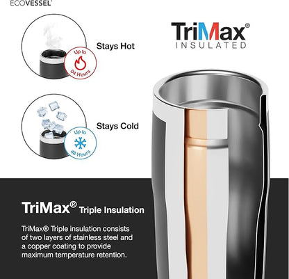 EcoVessel METRO Vacuum Stainless Steel Tumbler Cup, Insulated Water Bottle, Travel Coffee Mug with Slider Lid and Non Slip Base Iced Coffee Cup - 16 oz (Thunderstruck)