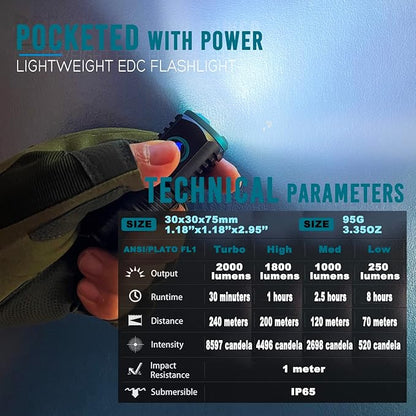 ARCEE Rechargeable Small Flashlight, 2000 Lumens Bright Powerful Aluminium Flashlights for Camping, Hiking, Emergency, Hurricane, Fishing, Power Outage (1 Pack Med)