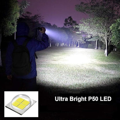 LUXNOVAQ LED Flashlight Powerful Super Bright Flashlight, High Lumen Zoomable Tactical Flashlights Waterproof Hand Torch Light with 5 Modes for Camping