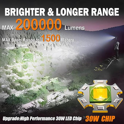 Rechargeable Flashlights MAX 200000 High Lumens,Super Bright 30W LED Flashlight,High Powered Brightest Flashlight for Emergencies/Camping Gear,Zoomable,Waterproof,5 Modes,USB Handheld Flash Light
