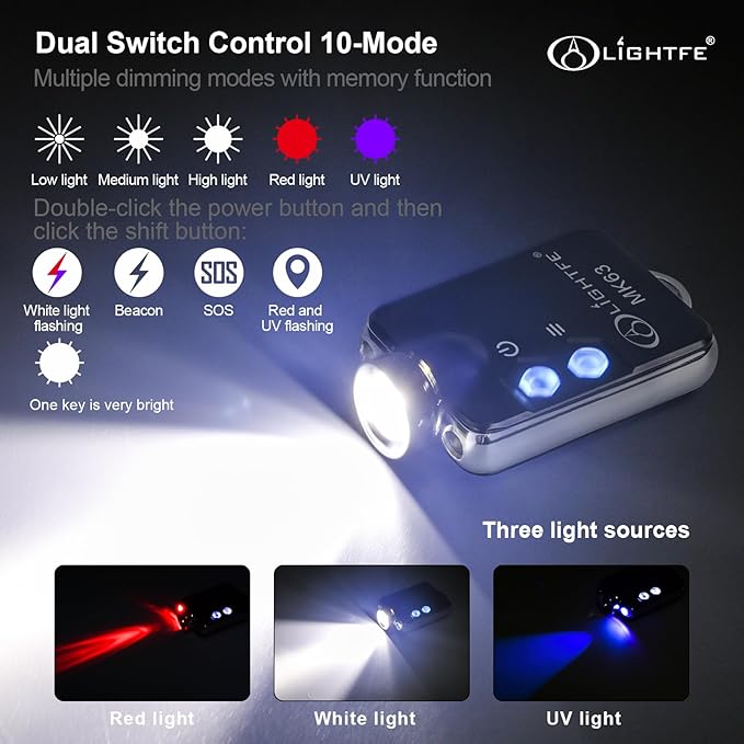 LIGHTFE Mini Key-chain Flashlight MK63 for EDC Flashlight, Camping Flashlight, Emergency Light Designs to Max. 300LM Brightness, 3 Colors LED Lamp