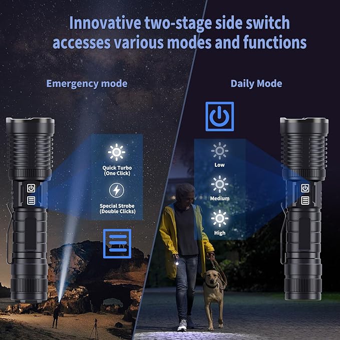 Rechargeable Flashlights High Lumens, 200000 Lumens Flashlights with Clip, Dual Switch IP67 Waterproof Super Bright LED Tactical Flashlight, USB Recharging LED Flashlights for Camping Home