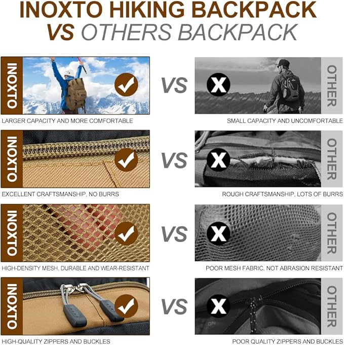INOXTO 40L Hiking Backpack with Waterproof Rain Cover, Khaki, Unisex