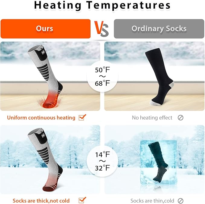 Heated Socks for Women Men Rechargeable Washable, Battery Electric Heated Socks Foot Warmers with APP Control for Skiing Hunting Riding Camping Fishing Hiking Outdoor Work