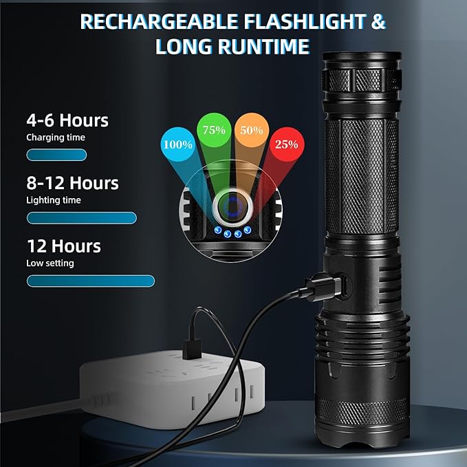 Rechargeable LED Flashlights High Lumens, 2Pack 990,000 Lumens Super Bright Flashlights with 5 Modes, Waterproof Powerful Flash Light Multifunctional Flashlights for Home Emerge∩cies Camping