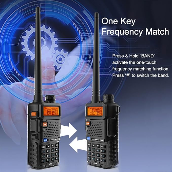 BAOFENG Ham Radio Handheld Tri-Band 5RX Upgraded of UV-5R Long Range Walkie Talkies for Adults Portable Two Way Radio for Camping, Hiking, Trip, Frequency Copy, AirBand, Chirp Compatible