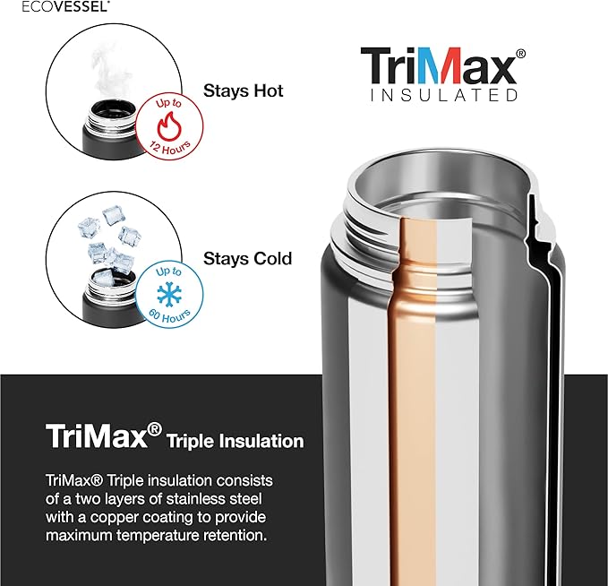 EcoVessel Stainless Steel Water Bottle with Insulated Dual Lid, Insulated Water Bottle with Strainer and Silicone Bottle Bumper, Coffee Mug – 20oz (Lavender Fields)