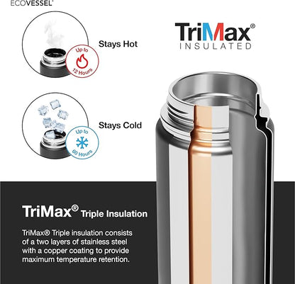 EcoVessel Stainless Steel Water Bottle with Insulated Dual Lid, Insulated Water Bottle with Strainer and Silicone Bottle Bumper, Coffee Mug – 20oz (Lavender Fields)