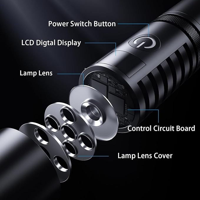 Rechargeable Flashlights High Lumens - 900000LM Super Bright Flashlight - High Power Flashlight with LCD Display, Zoomable, Waterproof, Handheld Flashlights for Emergencies, Camping - 2 Pack, Medium