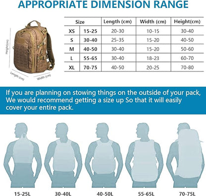Waterproof Backpack Rain Cover(15-75L),Portable Anti Slip Rain Cover for Backpack,Cross Buckle Straps,Outdoor Anti-tear Backpack Raincover for Camping Hiking Biking Hunting Traveling