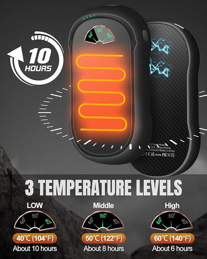 Hand Warmers 2 Pack, 10000 mAh Hot Hand Warmers Rechargeable, Electric USB Rechargeable Portable Hand Warmer, Reusable Hand Warmer for Camping, Fishing, Skiing, Hiking