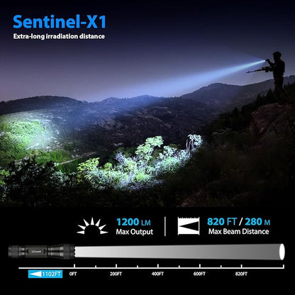 Tactical Flashlight 1200 High Lumen Duty Belt Flashlight for Law Enforcement, Premium Police Flashlight with Holster for Duty Belt,led Flashlight Small -Sentinel-X1