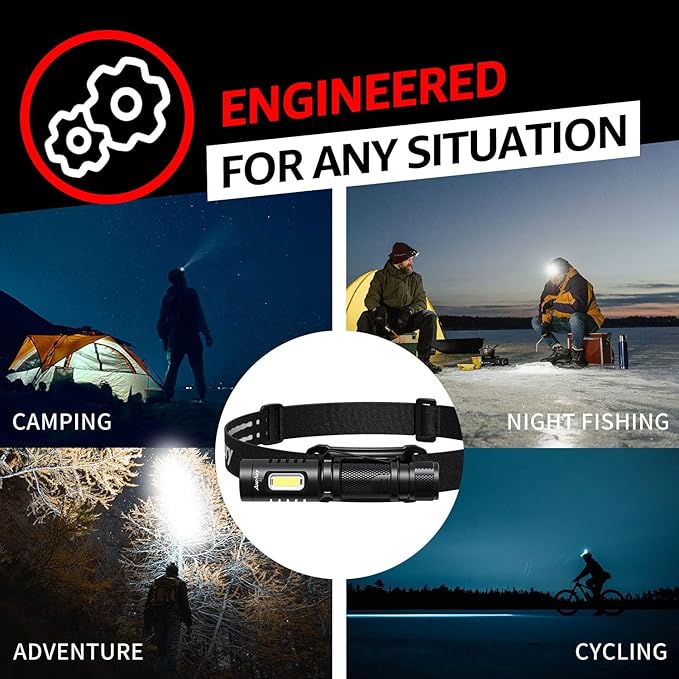 Flashlight, Rechargeable Handheld Flashlight with Removable Headband,Tactical Flashlight with Cob workLight,700 lumens,6 Modes,Waterproof for Camping,Emergency(Battery Included) Gift