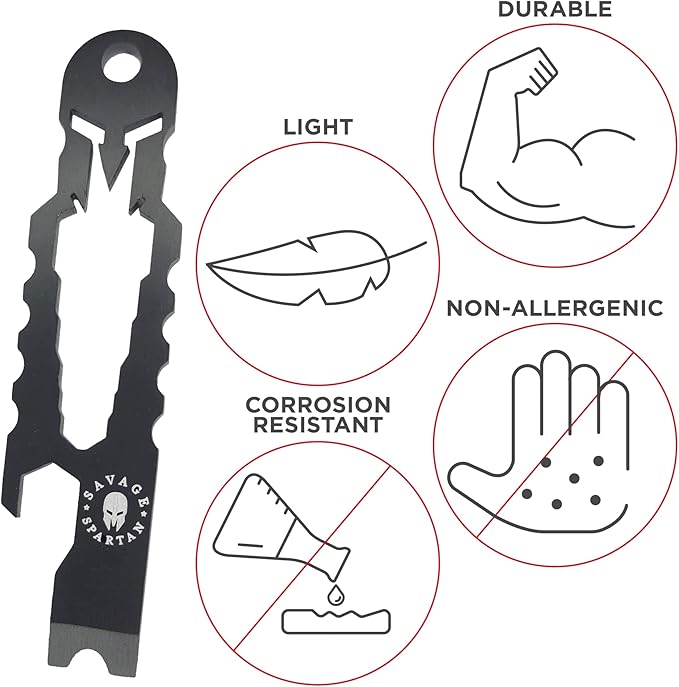 Multitool Wallet | 36 in 1 Multifunctional Toolcard Pro with Credit Card Holder Money Clip & Sleek Minimalist Stainless Steel Skull Keychain Pocket Survival Multi-Tool for Men