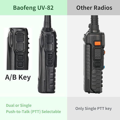 BaoFeng UV-82 High Power BaoFeng Radio Ham Radio Handheld Walkie Talkies with Earpiece, Extra 2800mAh Battery Hand Speaker Mic and Programming Cable Full Kits(1 Pack-Black)