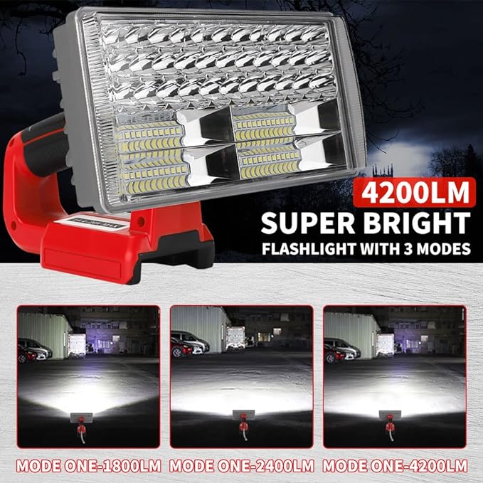 40W Cordless Flashlight for Milwaukee M18 18V Lithium-ion Battery, DTEZTECH 4200LM LED Work Light with USB Port, 9" Zinc Alloy Spotlight Use for Camping, Hiking, Job site, Indoor Outdoor Tool…