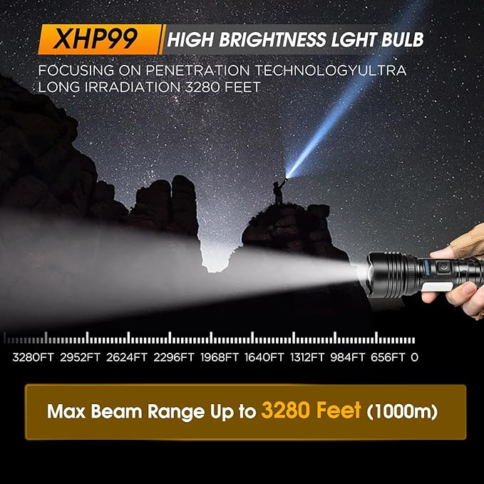 LED Flashlights High Lumens Rechargeable，990000 Lumens Super Bright Flashlight，High Powered Flashlight Zoomable，7 Modes，IPX67 Waterproof，Powerful Tactical Flashlight for Emergencies，Camping