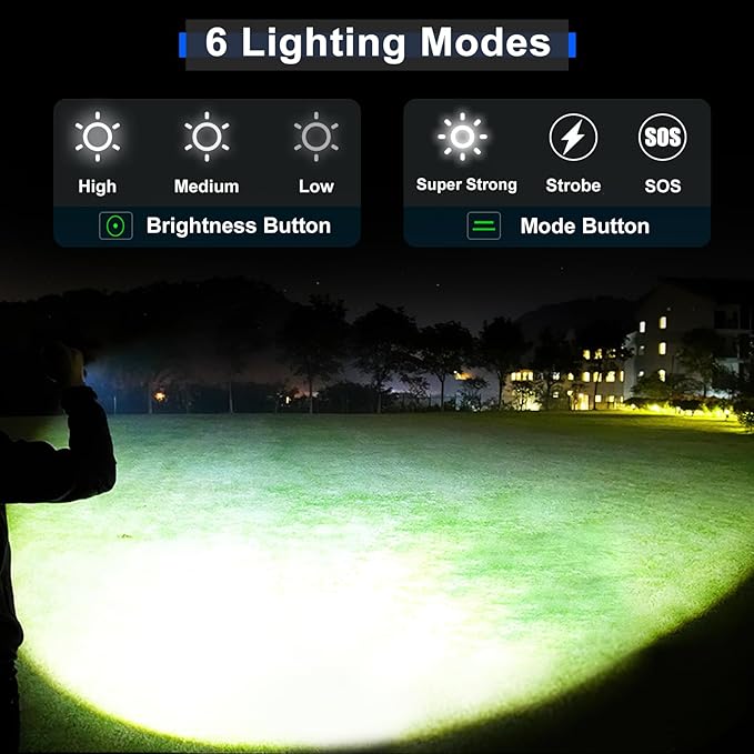 Rechargeable LED Flashlights 2500000 High Lumens,High Powered Flashlight Super Bright,Handheld Tactical Flashlight With Waterproof, 6 Modes, Zoomable, Powerful Flashlights for Camping Home Emergencies