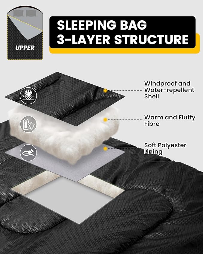 Sportneer Double Sleeping Bag for Adults with 2 Pillows, Queen Size Two Person Sleeping Bag for All Season, 2 Person Sleeping Bags for Cold Weather Camping Hiking Backpacking