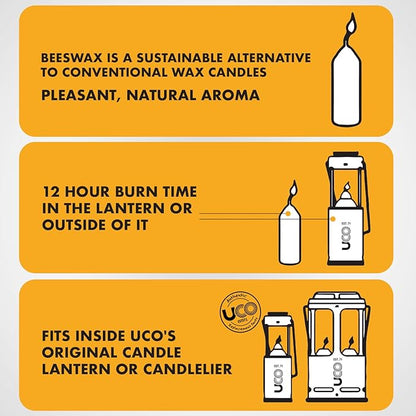 UCO 12-Hour Natural Beeswax Long-Burning Candles for UCO Candle Lanterns and Emergency Preparedness, Made in USA