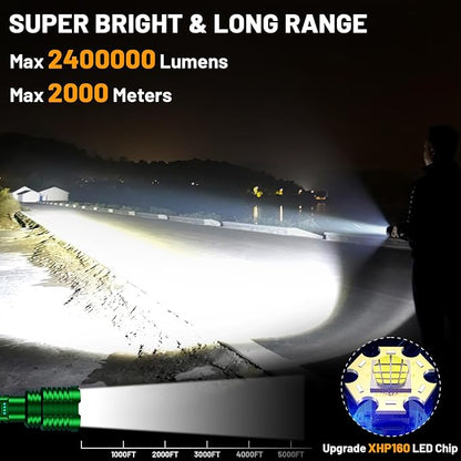 Rechargeable Flashlights 2400000 High Lumens, Super Bright LED Flashlight Battery Powered|30H Long Life|Holster| Zoomable 5 Modes|Output|Waterproof|Powerful Tactical Flashlights for Emergency, Camping