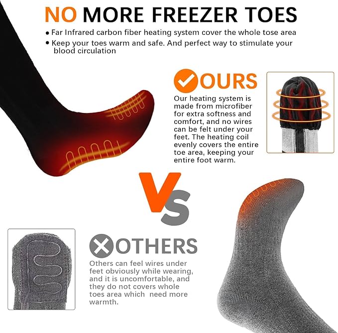 Heated Socks, 5000mAh Electric Heated Socks for Men Women, 3 Levels Rechargeable Battery Heating Socks Washable Ideal for Camping, Hunting & Hiking
