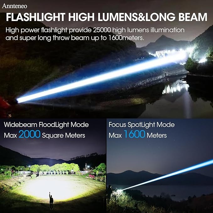 Flashlights High Lumens, 25000lm Super Bright Flashlight USB Rechargeable-1600Meter Long Beam LED Flashlights(Included Battery)- Zoomable Spotligh Flash Light Waterproof for Home Emergency Camping