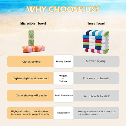 Eunzel 2 Pack Microfiber Beach Towel, Quick Dry Travel Towel Large Sand Free Towel for Beach, Camping, Swim Pool, Gym, Sports& Yoga 71"x32", Sea Shell