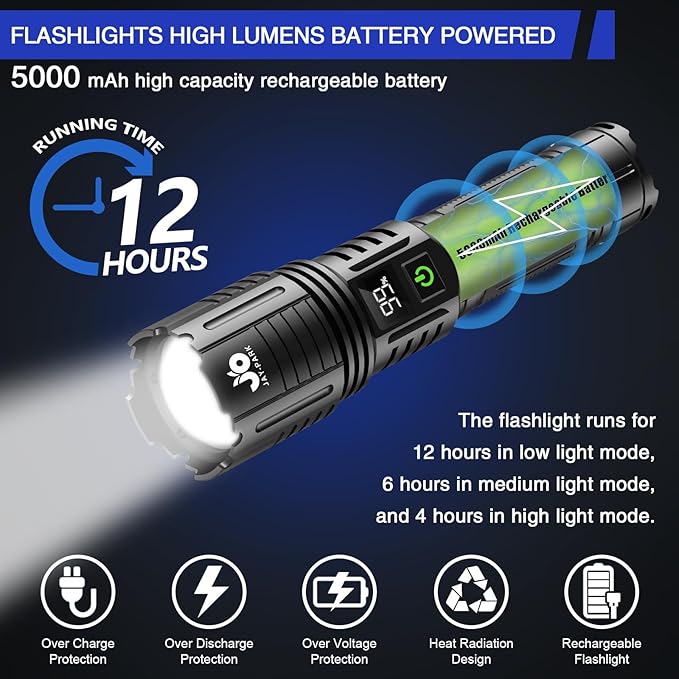 Rechargeable Flashlights 1000000 Lumen, LED Flashlight with Digital Power Display and Zoomable, Flashlights High Lumen Super Bright Long Distance for Camping, bushcraft, Outdoor