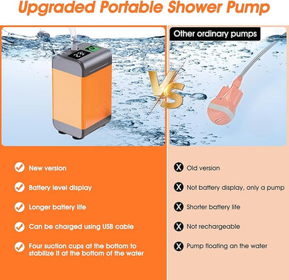 Portable Shower for Camping Outdoor Camp Shower Pump 7800mAh Rechargeable Electric Shower Pump with Intelligent Digital Display, 3 adjustable level for Camping, Hiking, Traveling, Washing