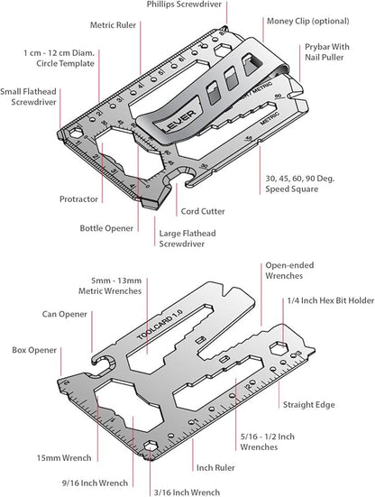 Lever Gear Toolcard Pro - 40 in 1 Credit Card Multitool. Slim, Minimalist Survival Card Wallet Tool Card. TSA Approved Multitool Card Pocket Tool. (Silver)