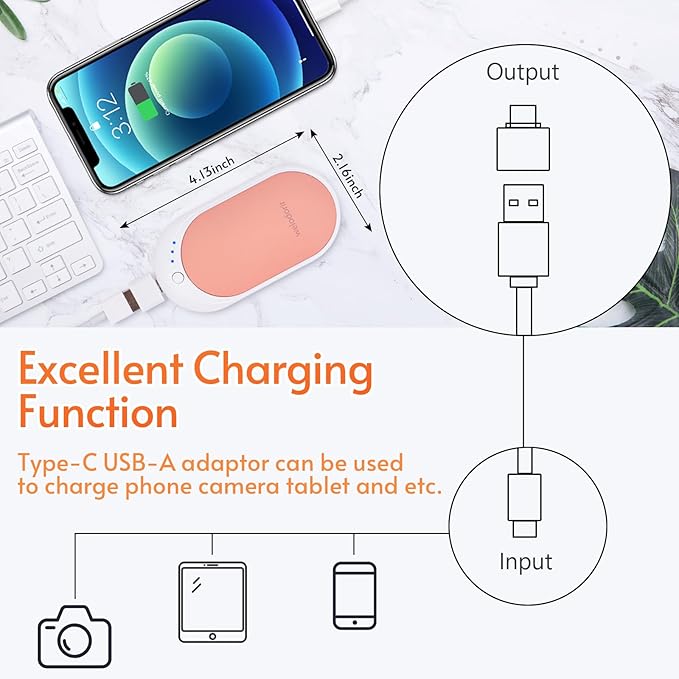 Hand Warmers USB Rechargeable 5200 mAh 1 Pack Electric Portable Reusable Pocket Power Bank Double-Sided Heaters for Heat Therapy Great, Raynauds, Hunting, Golf, Camping, Women Mens Winter Gifts