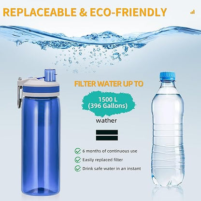 Filtered Water Bottle,Camping Water Purifier Bottle,Portable Press Water Bottle with Filter for Hiking,Travel,Survival,Backpacking, Drinking, Emergency-Blue