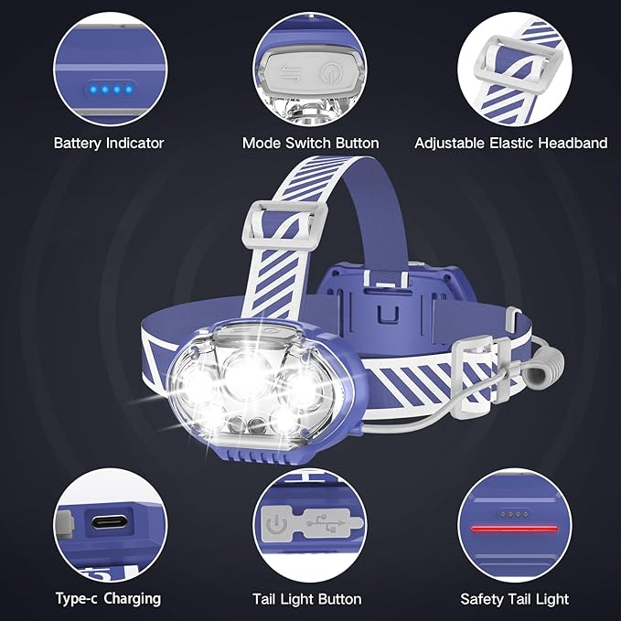 Rechargeable Headlamp, 20000 High Lumen Bright 5 LED Head Lamp with Red White Light,IPX4 Waterproof Headlight,8 Mode Head Flashlight for Outdoor Running Hunting Fishing Hiking Camping Gear-Blue