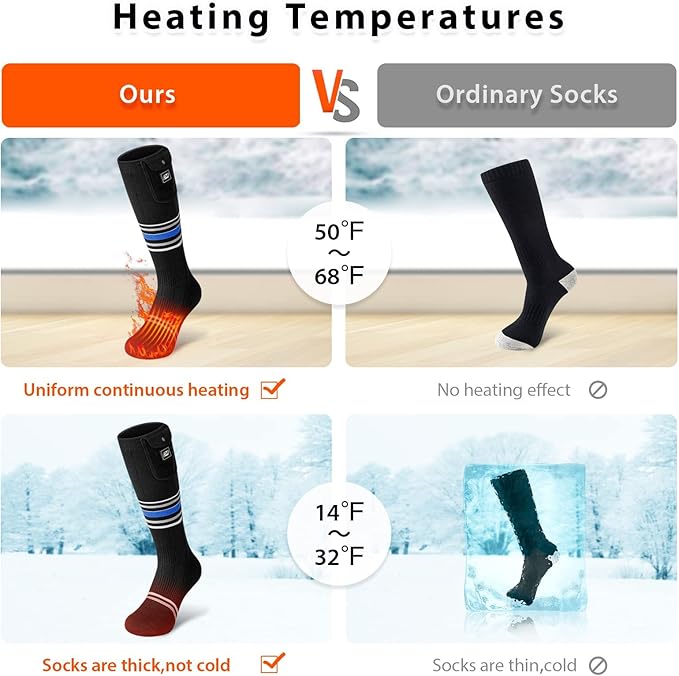 Heated Socks for Women Men Rechargeable Washable, Battery Electric Heated Socks Foot Warmers with APP Control for Skiing Hunting Riding Camping Fishing Hiking Outdoor Work