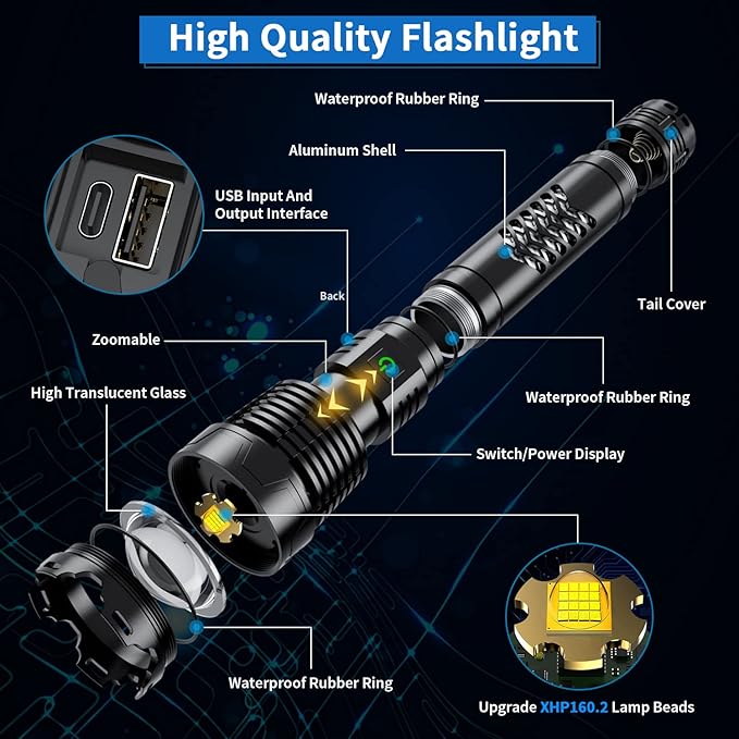 Super Bright LED Flashlight, 3600000 High Lumen Rechargeable Flashlights with Long Handle, 10000mAh Battery, Zoomable 5 Modes for Outdoor Camping, Emergencies