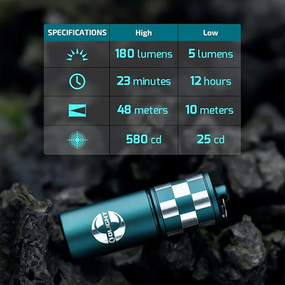 OLIGHT I1R 2 Pro-i17 Eos 180 Lumens EDC Rechargeable Keychain Flashlight, Powered by Rechargeable Battery with USB-C Charing, Mini Handheld Light for Everyday Carry(Checkered Flag)